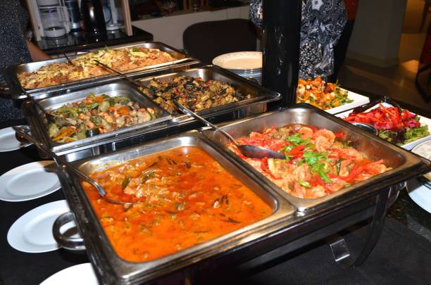 Catering Services in Lahore A Complete Guide to Stress-Free Events